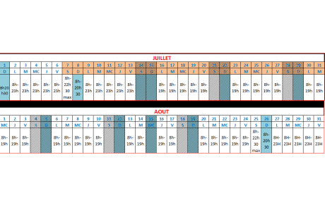 les horaires d’ouverture et de fermetures des complexes pendant la période estivale :