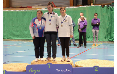 Championnat départemental