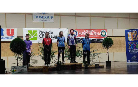 résultat du Concours de Domloup du 28/10/23